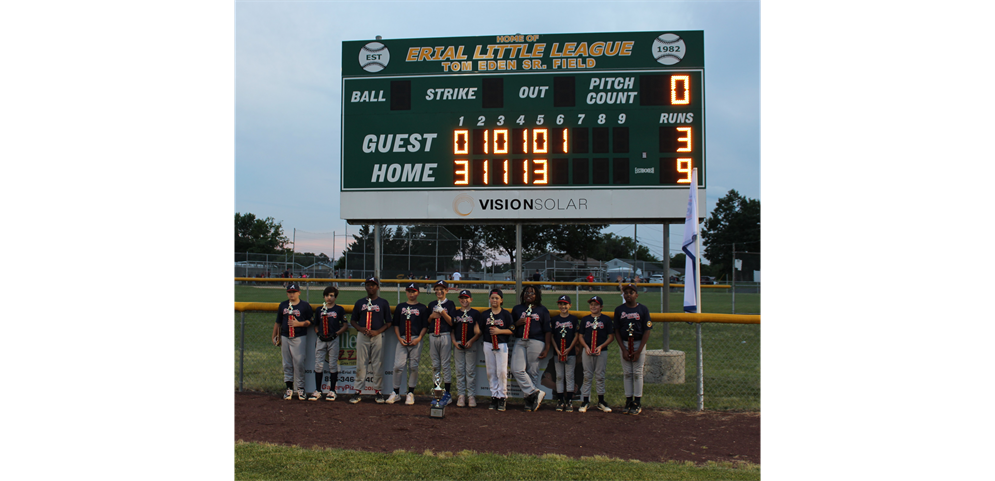 2022 Major's Champions