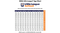 Spring Softball Age Chart